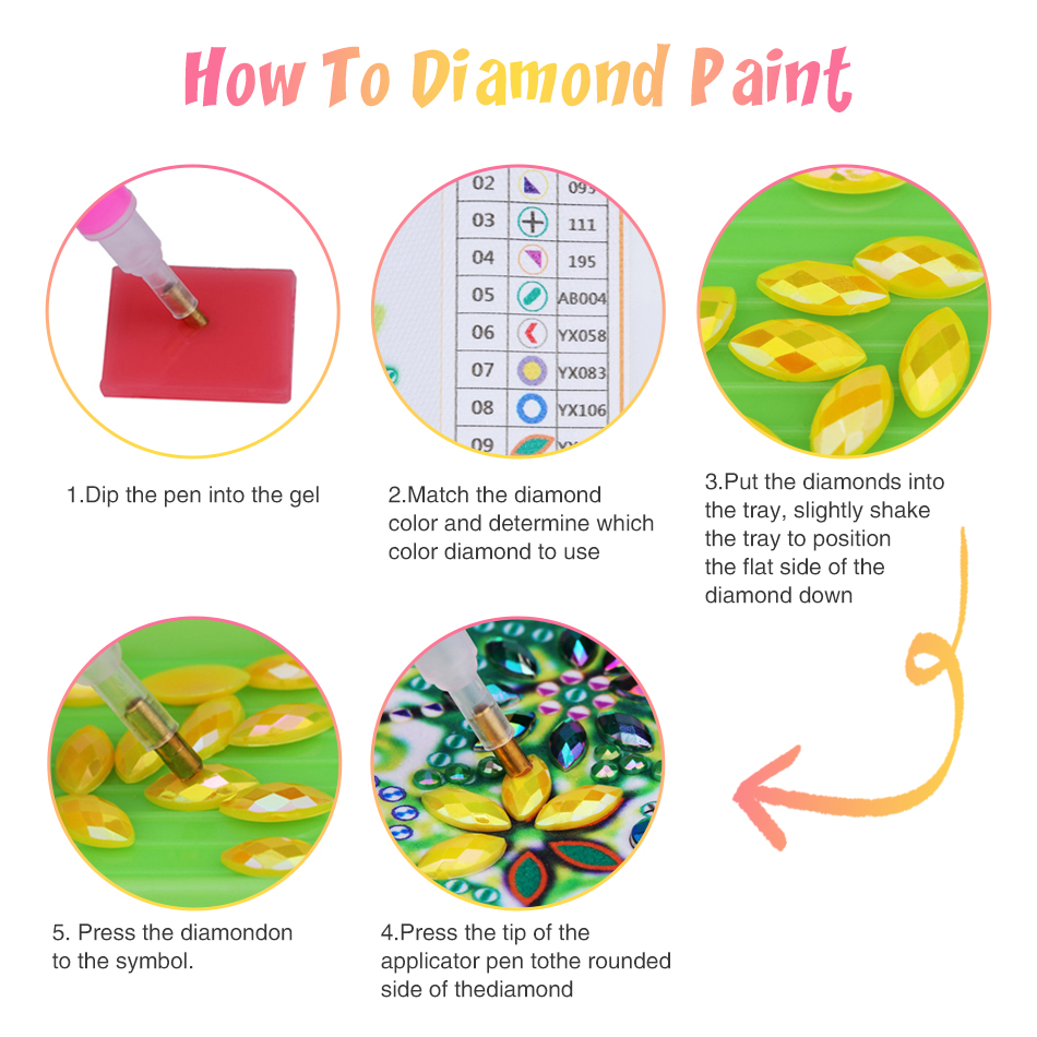 GATYZTORY 5D DIY Special Shape - Art Craft Ideas With Paper 리뷰 및 가격