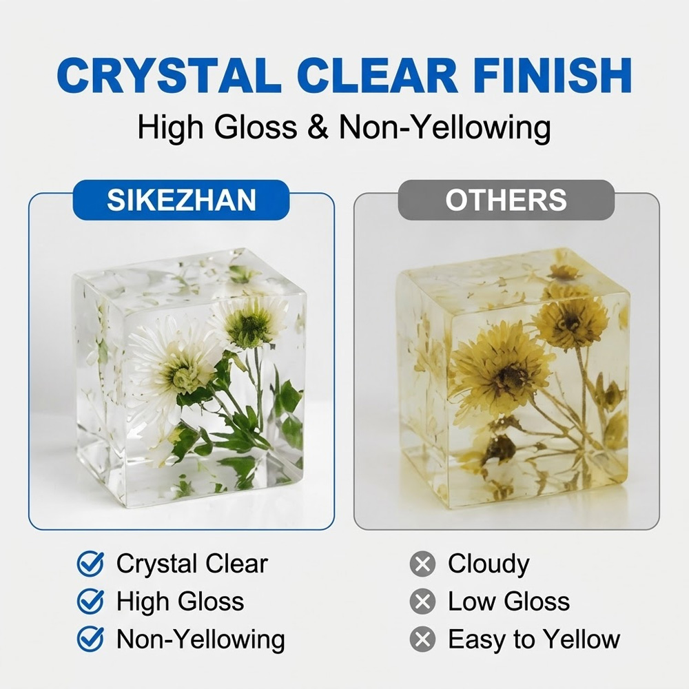 200ml Epoxy Resin Kit Clear Cr - Art Craft Glue 리뷰 및 가격