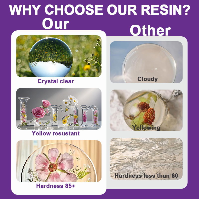 Epoxy Resin Kit, 500/1000ml Cr - The Art And Craft Of Jewelry 리뷰 및 가격